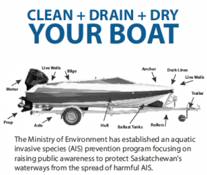 Clean-Drain-Dry-Boat